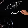Can supplements affect testosterone levels?