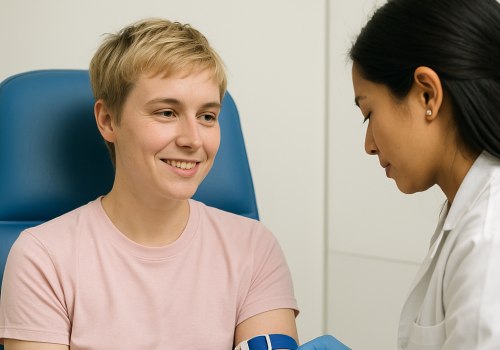 What should i get tested for before trt?